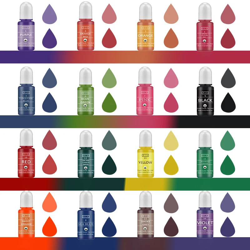 DIY Epoxy Resin Pigment Kit Ca - Jewelry Making Degree ulasan dan harga