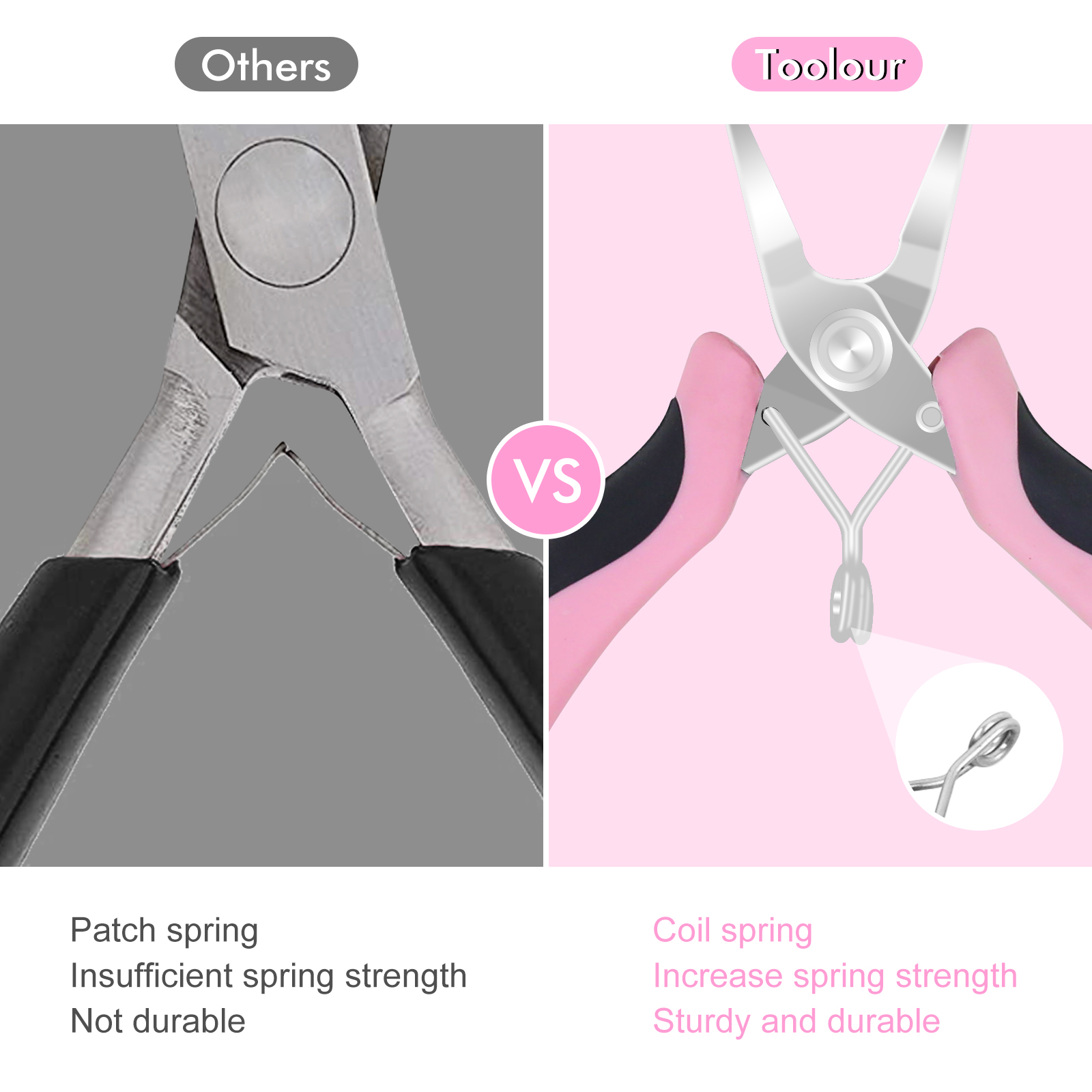 NEWACALOX Mini Jewelry Pliers  - Jewelry Making Round Nose Pliers ulasan dan harga